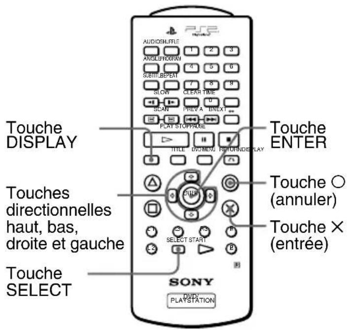 SONY SCPH-10171 - La sélection directe de certaines options est également possible. - 1