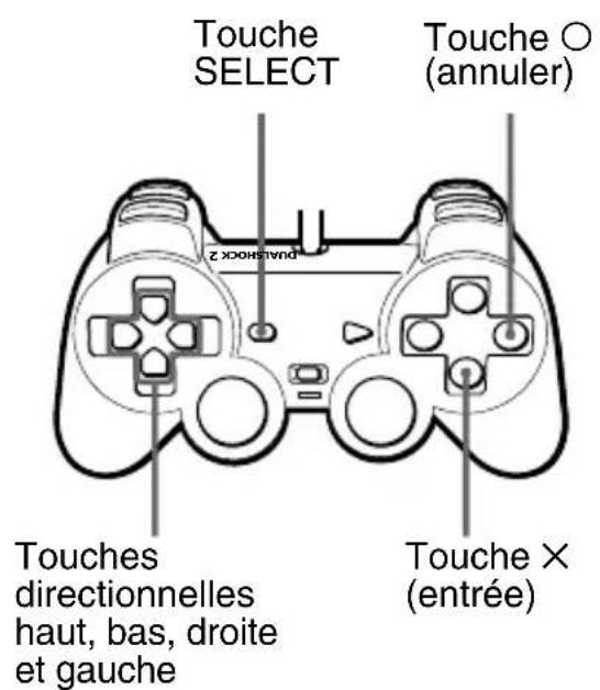 SONY SCPH-10171 - La sélection directe de certaines options est également possible. - 2