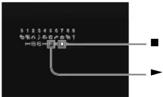 SONY SCPH-10171 - Using the Control Panel - 1