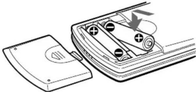 SONY SCPH-10171 - - Insertion des piles dans la télécommande DVD (pour PlayStation®2) - 1