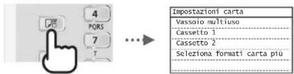 CANON imageRUNNER 2206iF - Impostazione di formato e tipo di carta - 1