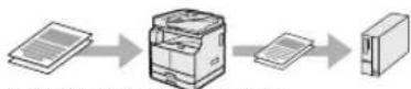 CANON imageRUNNER 2206iF - Senden gescannter Dokumente an einen Dateiserver\*\*\* - 1