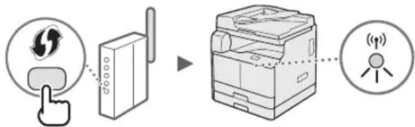 CANON imageRUNNER 2206iF - Tastendruckmodus - 2