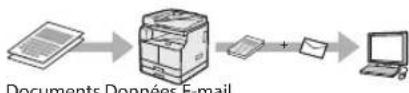 CANON imageRUNNER 2206iF - Envoi par e-mail de documents numérisés\*\*\* - 1