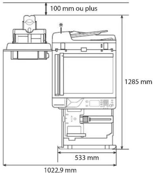 CANON imageRUNNER 2206iF - Exigences d'installation - 1