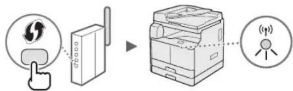 CANON imageRUNNER 2206iF - Modo de botón pulsador - 2
