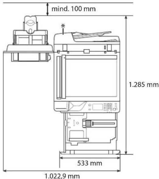 CANON imageRUNNER 2206iF - Anforderungen an den Aufstellort - 1