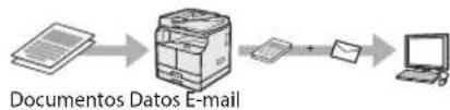 CANON imageRUNNER 2206iF - Envío por correo electrónico de documentos escaneados\*\*\* - 1