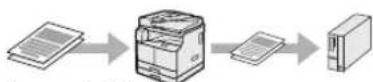 CANON imageRUNNER 2206iF - Sending Scanned Documents to a File Server\*\*\* - 1