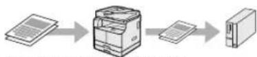 CANON imageRUNNER 2206iF - Envoi de documents numérisés à un serveur de fi chiers\*\*\* - 1