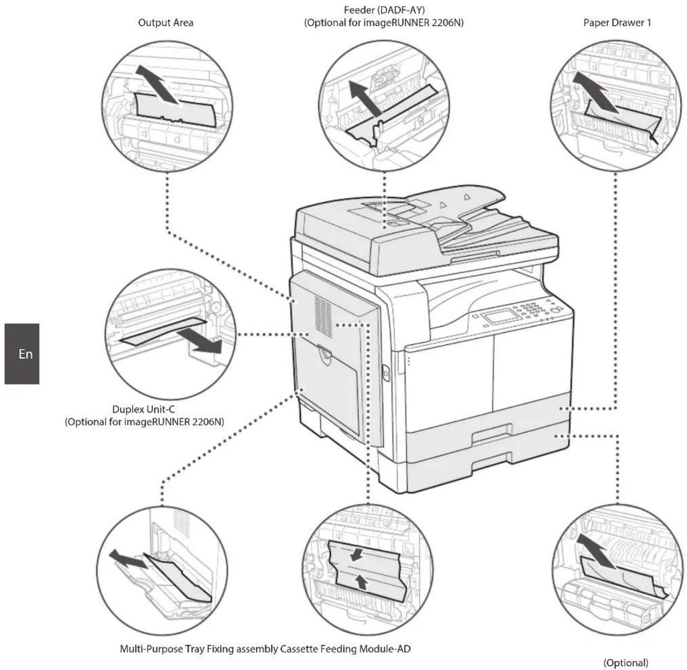 CANON imageRUNNER 2206iF - Clearing Paper Jams - 2