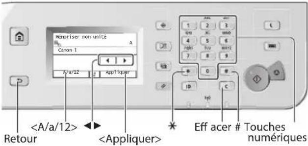 CANON imageRUNNER 2206iF - Navigation dans le menu et méthode de saisie de texte - 1