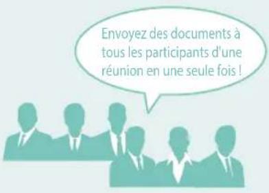 CANON imageRUNNER ADVANCE C256i II - Utilisation de [Groupe] - 1