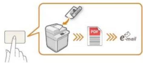 CANON imageRUNNER ADVANCE C256i II - Opciones de acceso rápido - 1