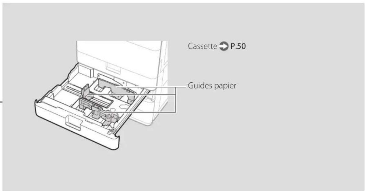 CANON imageRUNNER ADVANCE 4545i III - Unité principale - 4