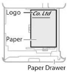 CANON imageRUNNER ADVANCE 4545i III - Loading Paper with Printed Logos - 1