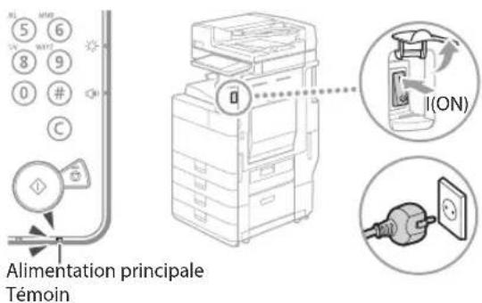 CANON imageRUNNER ADVANCE 4545i III - Vérification 3 - 1