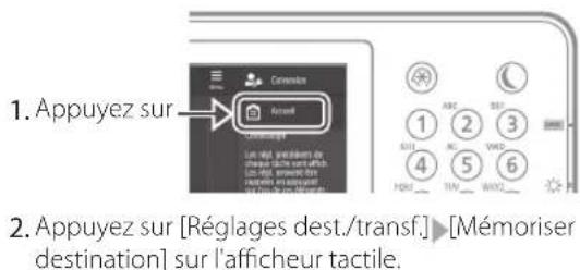 CANON imageRUNNER ADVANCE 4545i III - Vérifiez les informations du destinataire. - 1