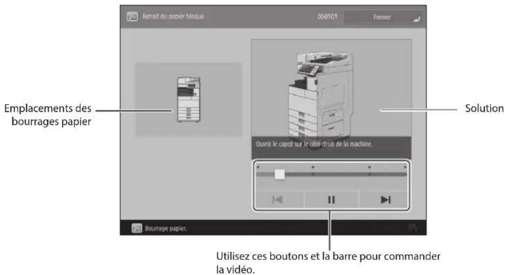 CANON imageRUNNER ADVANCE 4545i III - Des bourrages papier surviennent - 1