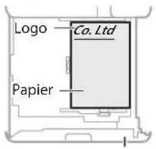 CANON imageRUNNER ADVANCE 4545i III - Chargement de papier comportant des logos imprimés - 1