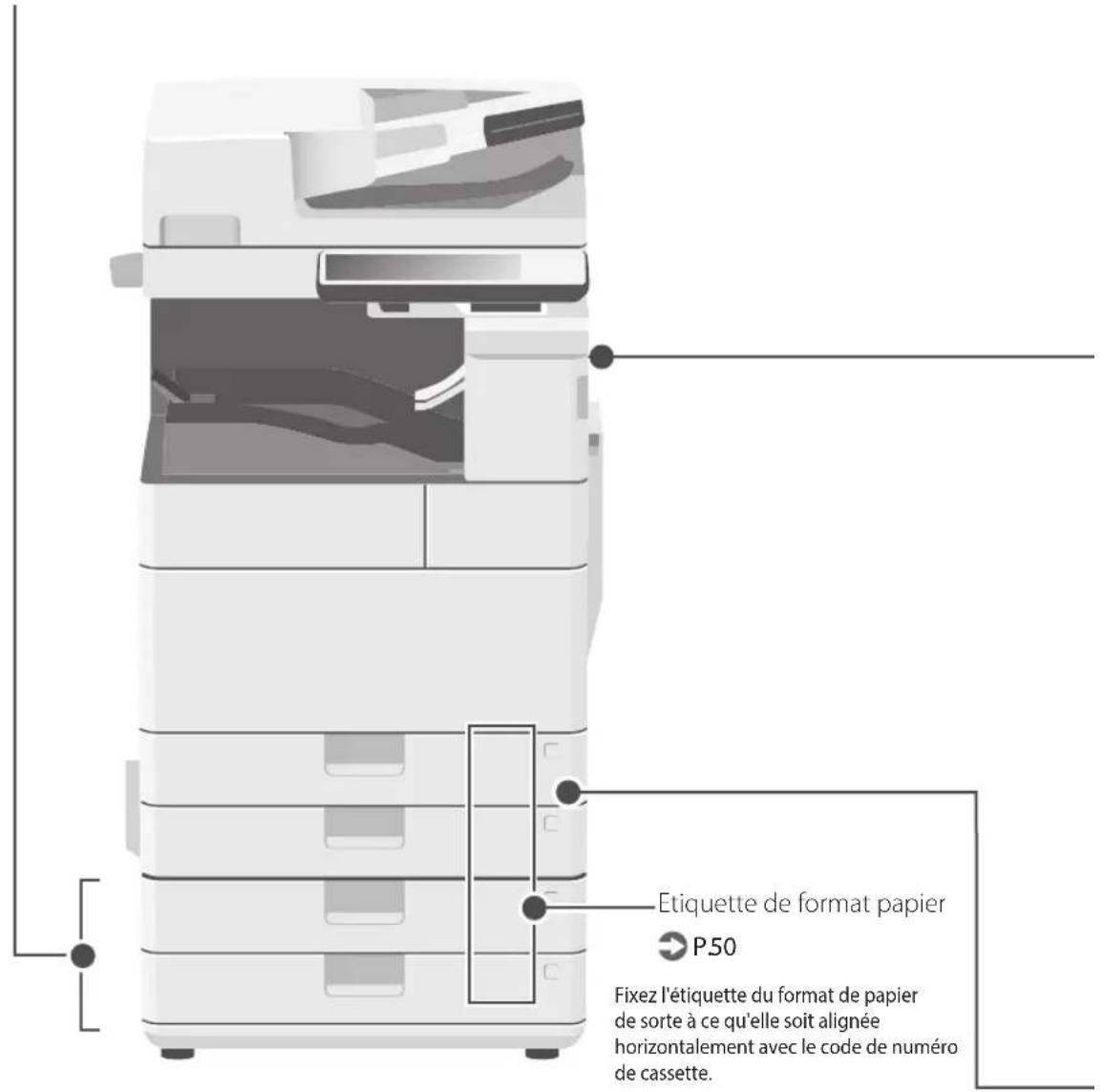 CANON imageRUNNER ADVANCE 4545i III - Unité principale - 1