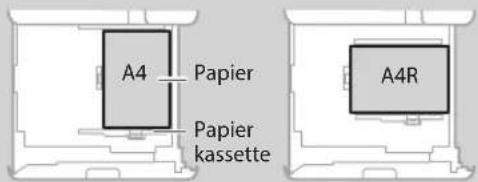 CANON imageRUNNER ADVANCE 4545i III - Einlegen von Papier in die Papierkassette - 4