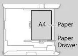 CANON imageRUNNER ADVANCE 4545i III - Loading Paper in the Paper Drawer - 4