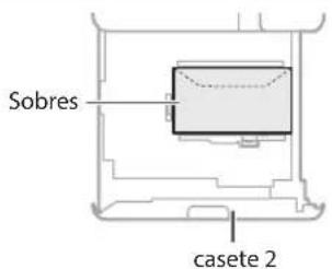 CANON imageRUNNER ADVANCE 4545i III - ATENCIÓN - 1