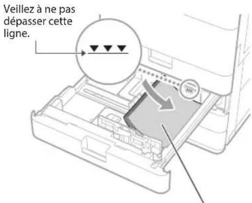CANON imageRUNNER ADVANCE 4545i III - Chargement de papier dans la cassette - 3