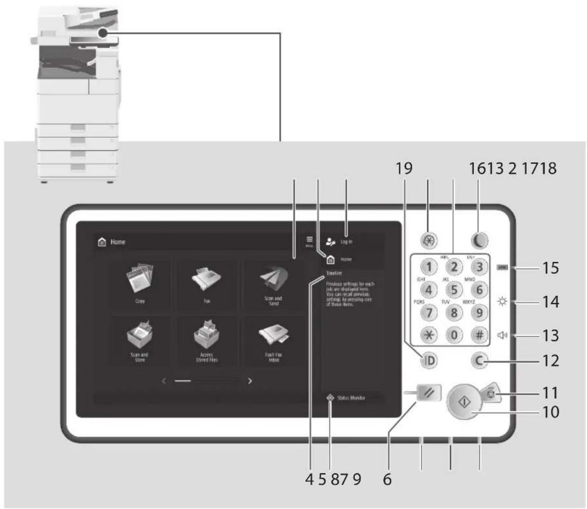 CANON imageRUNNER ADVANCE 4545i III - Control Panel - 1