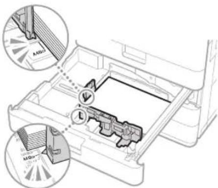 CANON imageRUNNER ADVANCE 4545i III - Solution2 - 1