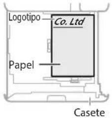 CANON imageRUNNER ADVANCE 4545i III - Cargar papel con logotipos impresos - 1