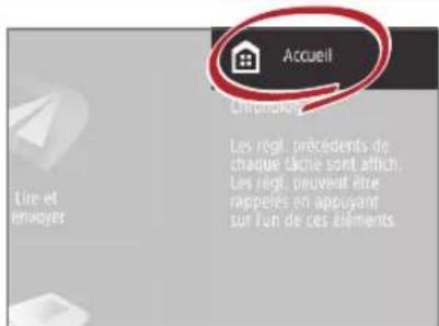 CANON imageRUNNER ADVANCE C3520i III - Apprendre à utiliser l'appareil - 3