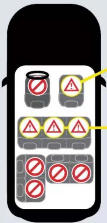 Diagram showing vehicle safety warning icons with red prohibition signs and yellow arrows pointing to a car interior.