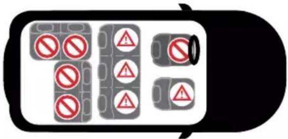 Axkid Envirokid - Tillåten och otillåten placering av bilbarnstolen - 1
