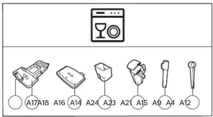 PHILIPS 2200 Series EP2520 - 10