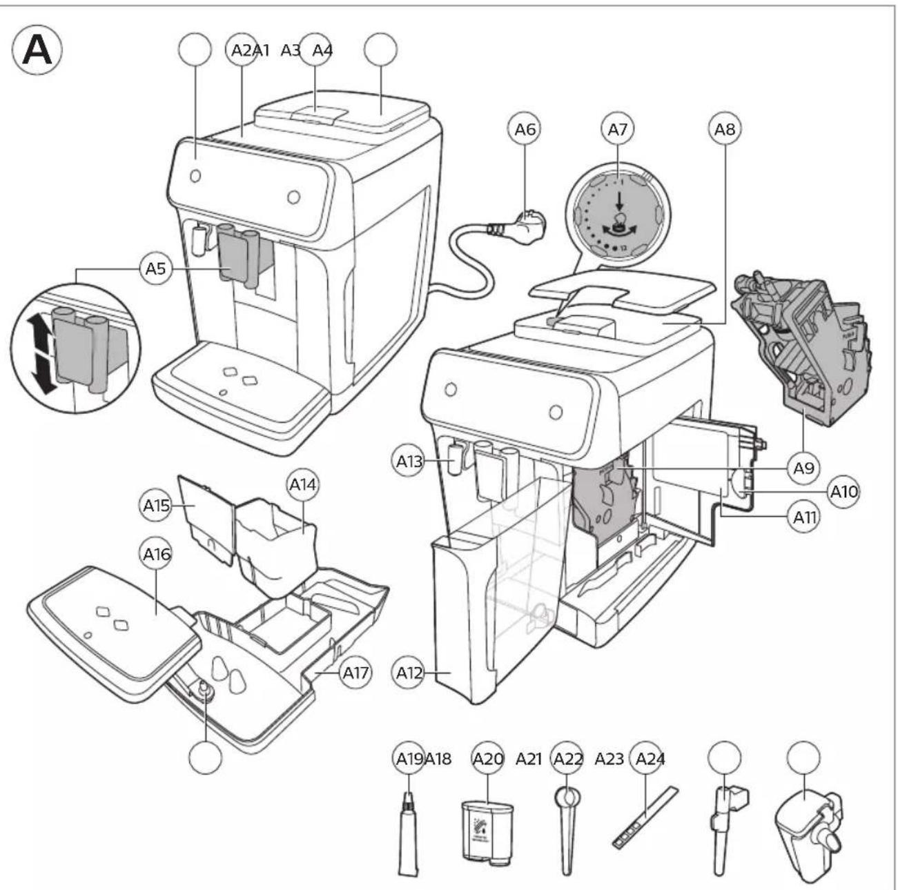 PHILIPS 2200 Series EP2520 - 4