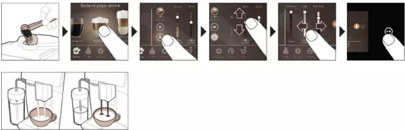 PHILIPS Saeco GranAroma Deluxe SM6682 - Preparación de café con café molido - 1