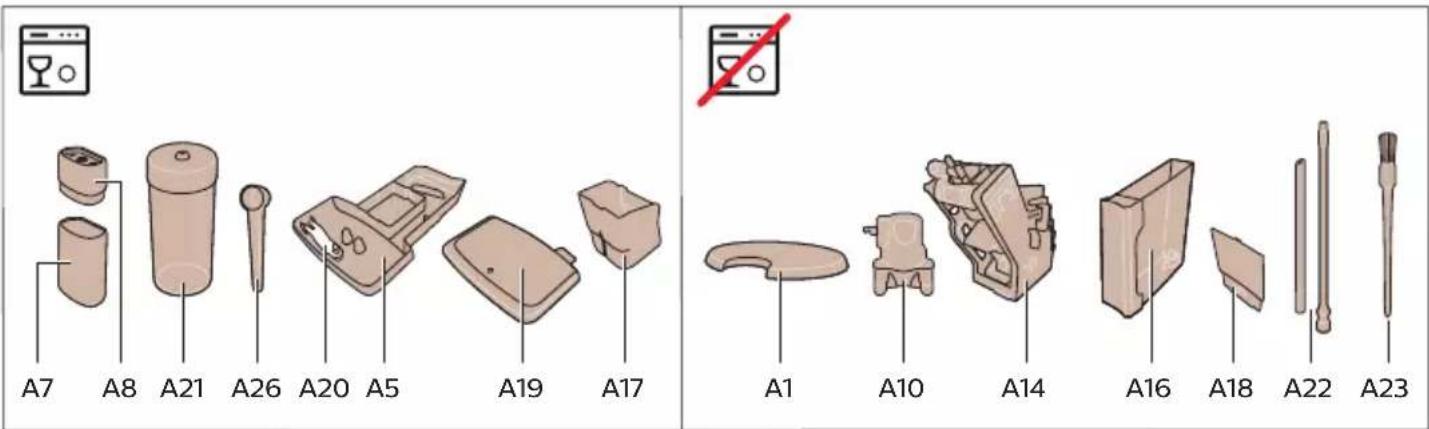 A7 A8 A21 A26 A20 A5 A19 A17 A1 A10 A14 A16 A18 A22 A23