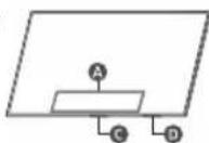 SAMSUNG QA98Q80CAK - Using the TV Controller - 3