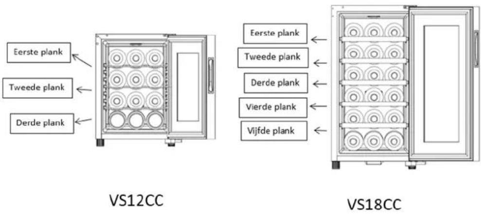 VINOSTYLE VS28CC - ENERGIEBESPARINGEN - 1