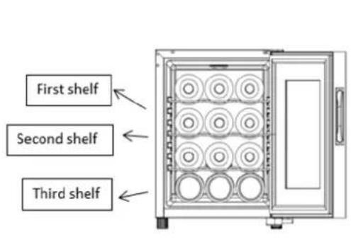 VINOSTYLE VS28CC - Power saving - 1