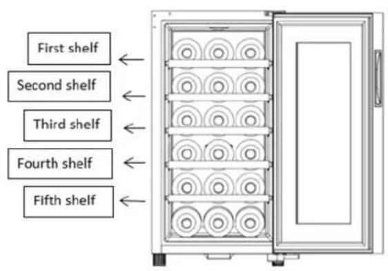 VINOSTYLE VS28CC - Power saving - 2