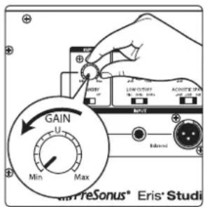 GAIN U Min Max LOW OUTPUT ACQUISIC DIA INRIVID ReSonus® Eris® Studi