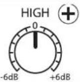 PRESONUS Eris Pro 6 - Commandes de l'utilisateur - 1