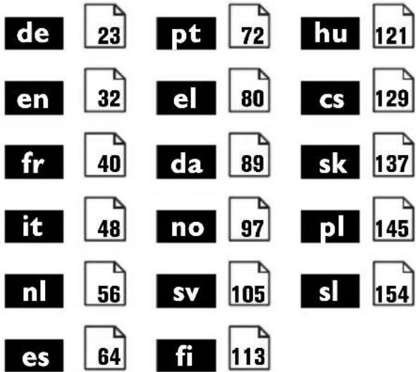 Fein AKBU 35 PMQ AS - 3