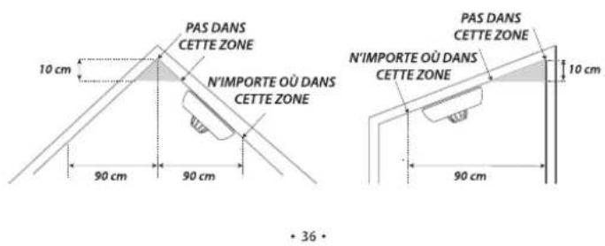 X-Sense Pro XH02 - PlACEMENT sur un mur ou au plafond - 2