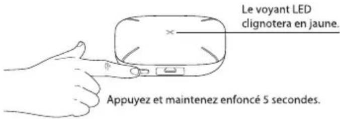 X-Sense Pro SAL51 - Connexion de la station de base au réseau - 1