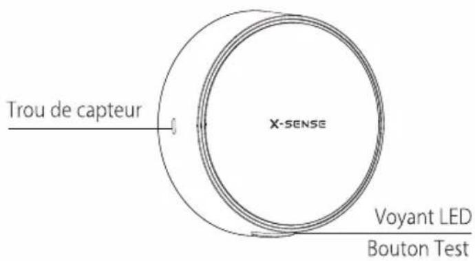 X-Sense Pro SAL51 - Aperçu du produit - 1