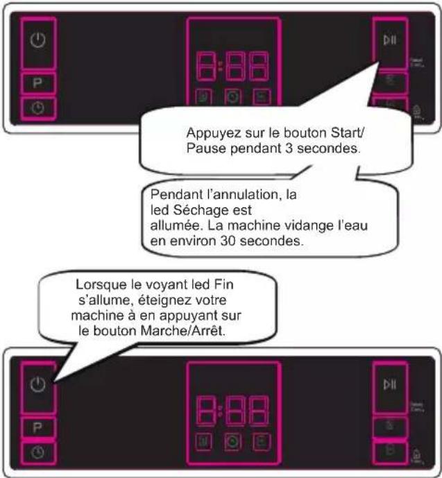 CONTINENTAL EDISON CELV1347DW - Annulation d'un programme - 1